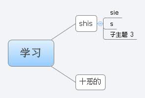 Thumbnail of mind map
