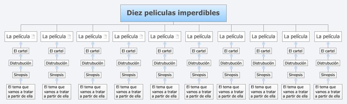 Thumbnail of mind map