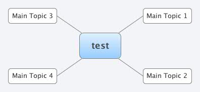 Xmind Share - Xmind - Mind Mapping App