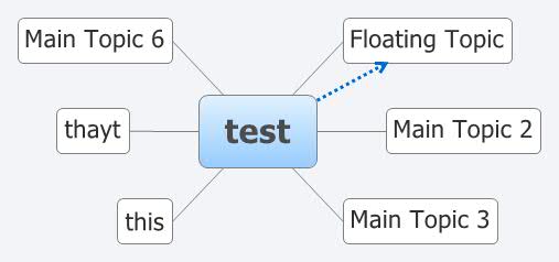 Xmind Share - Xmind - Mind Mapping App