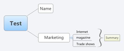 Xmind Share - Xmind - Mind Mapping App