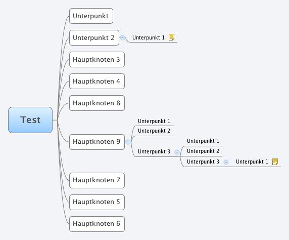 Xmind Share - Xmind - Mind Mapping App