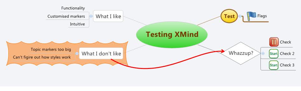 Xmind Share - Xmind - Mind Mapping App