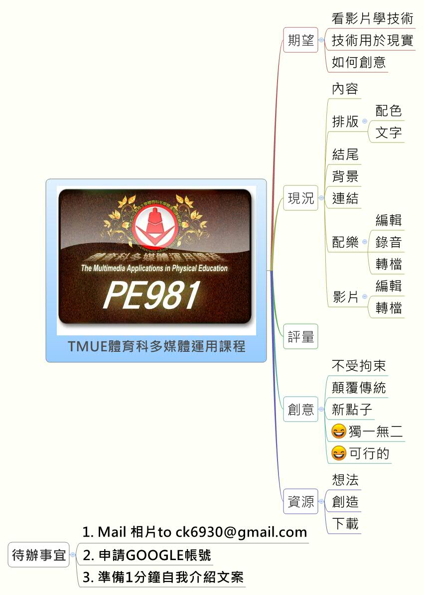 TMUE體育科多媒體運用課程 | tmue pe - Xmind