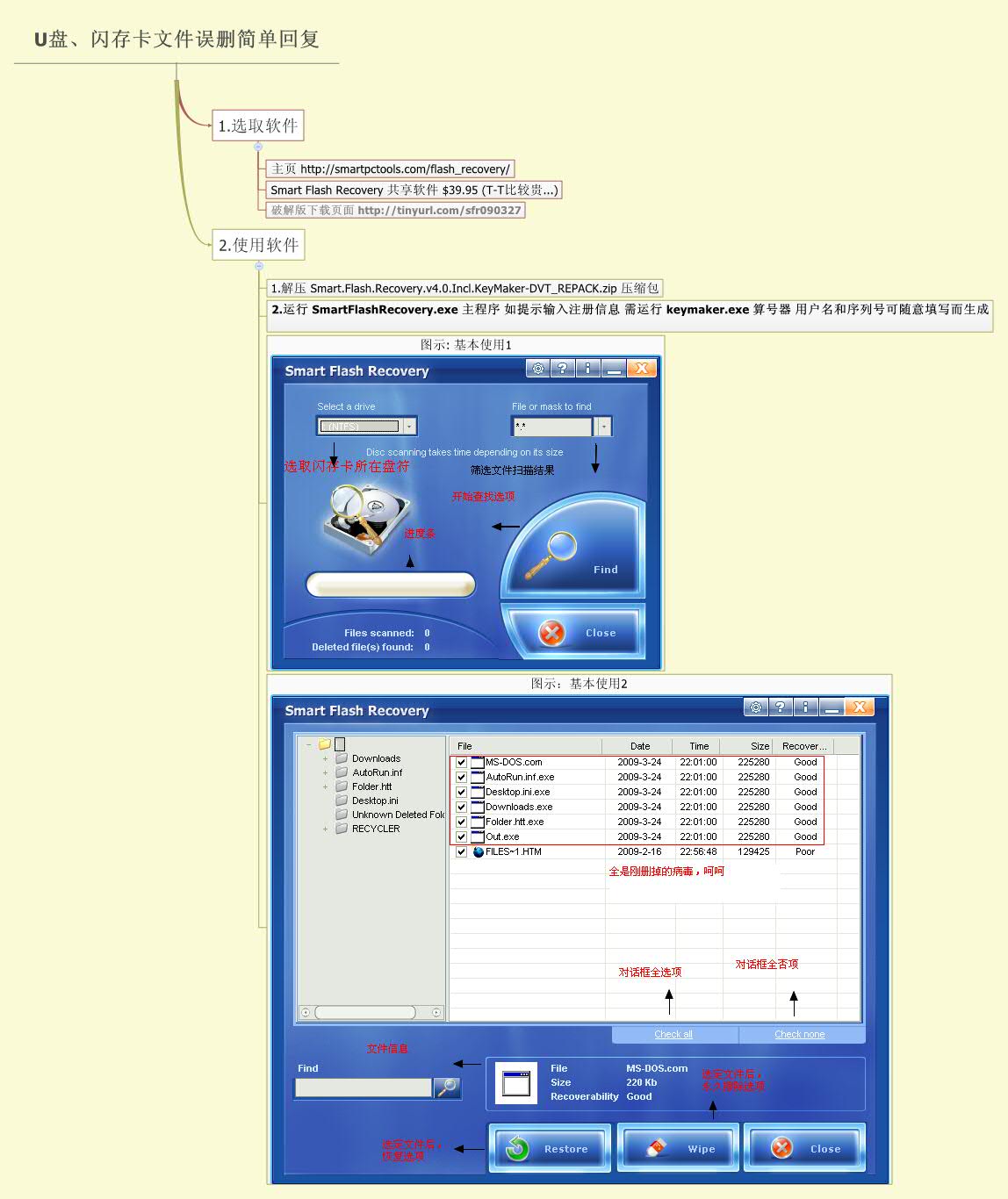 Thumbnail of mind map