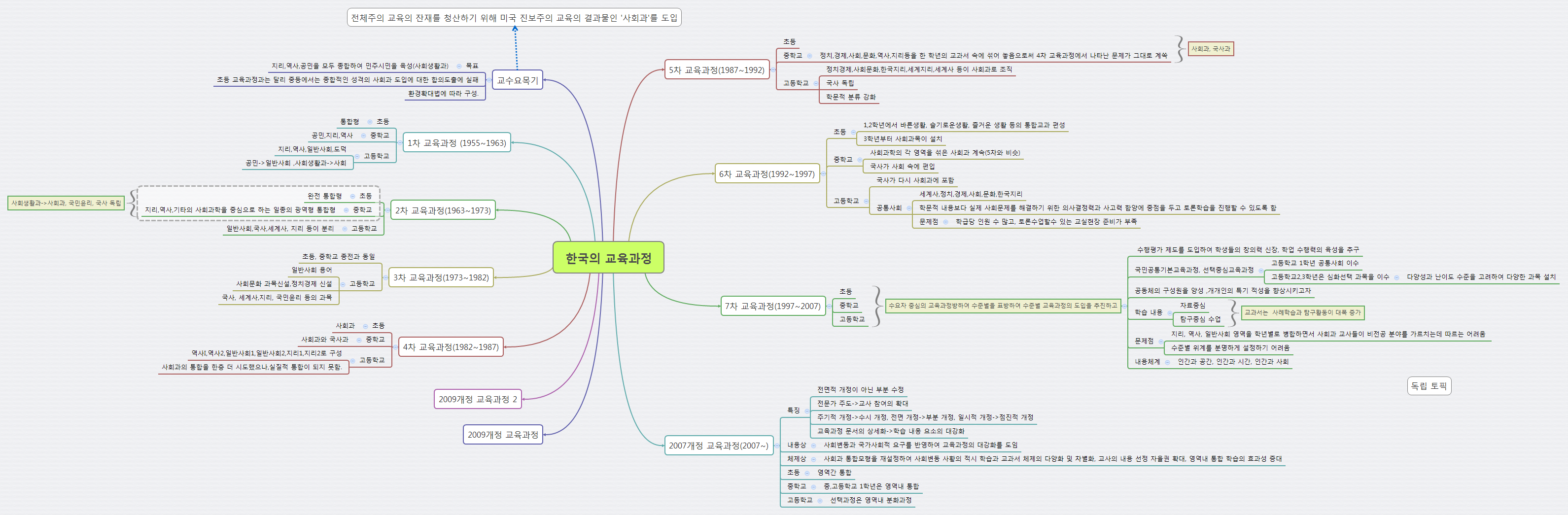 김켈리의 명랑 사회생활 1, image size:3181x1045