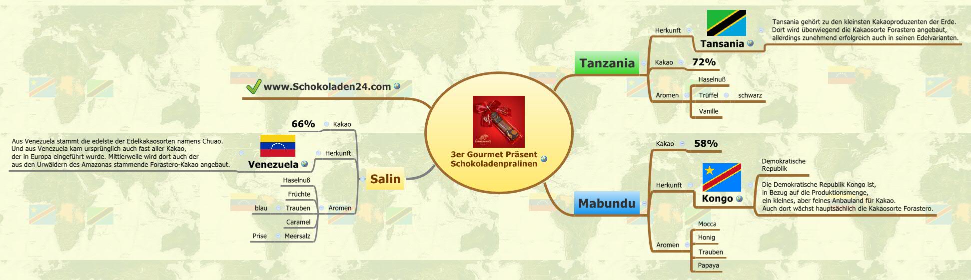 3er Gourmet Präsent
                Schokoladenpralinen