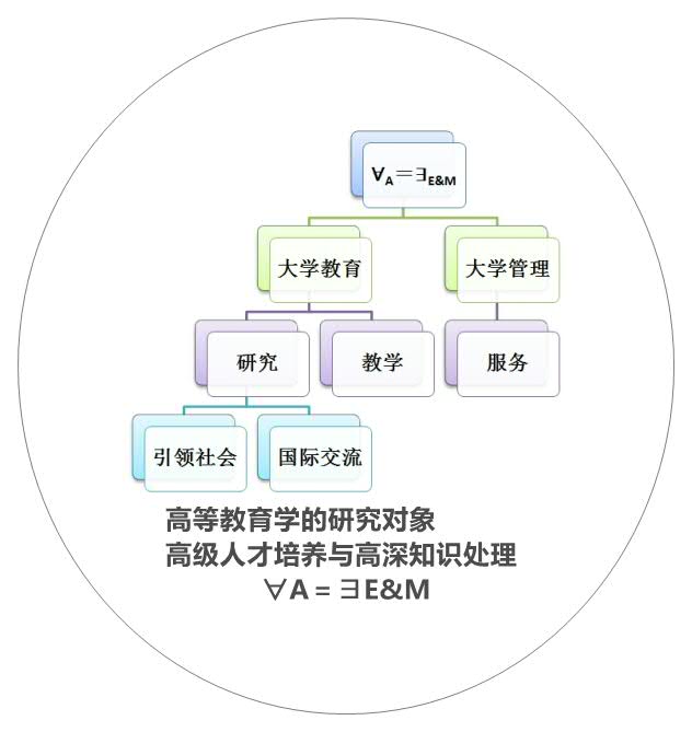 Thumbnail of mind map