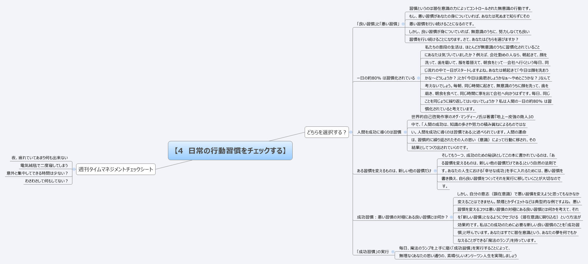  思维导图的缩略图