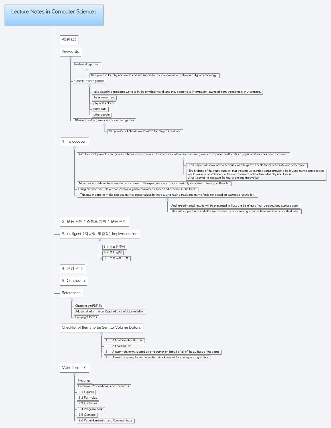  思维导图的缩略图