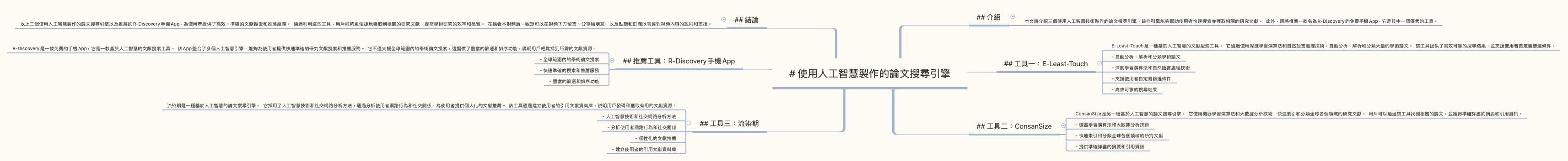  思维导图的缩略图