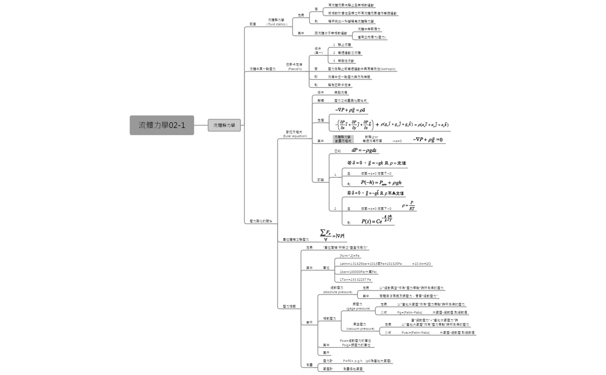流体力学 41586_2024_7244_Fig2_HTML.png