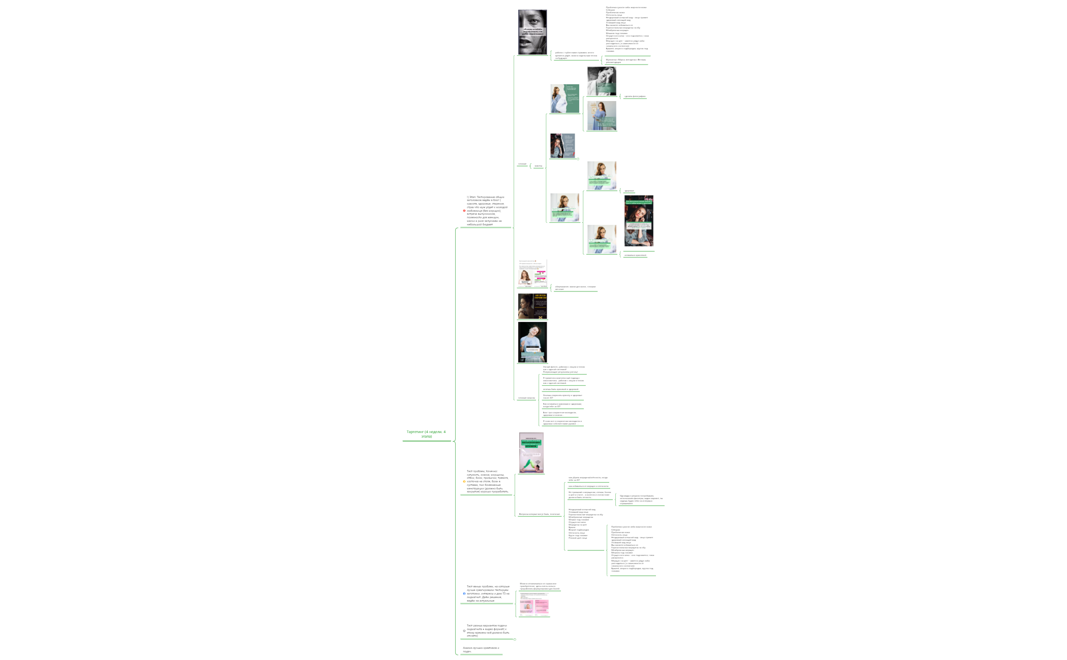  思维导图的缩略图