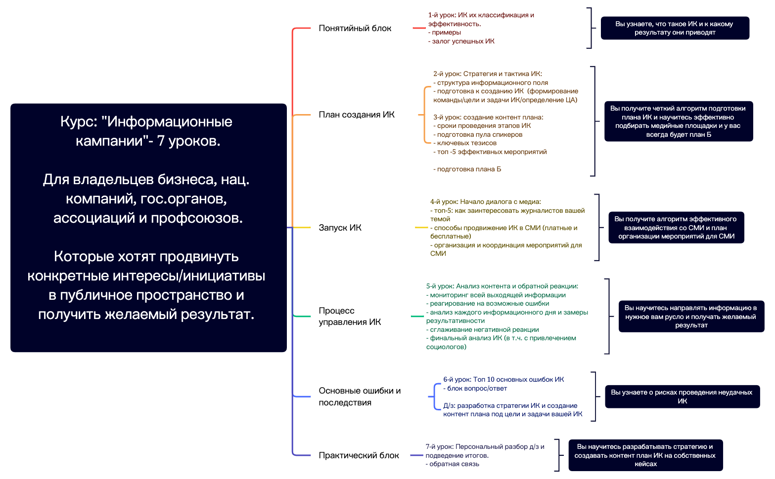 Без названия