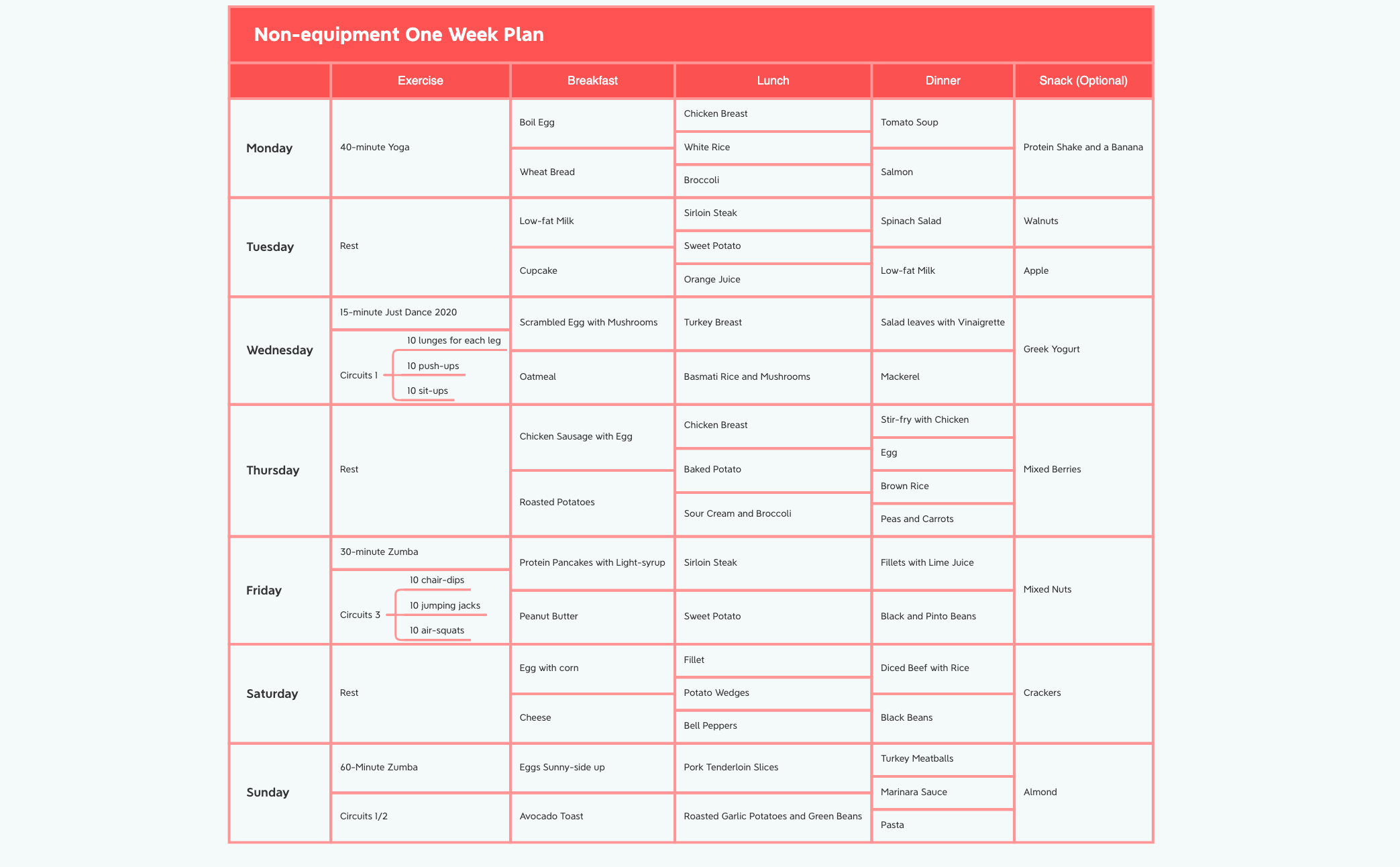Thumbnail of mind map