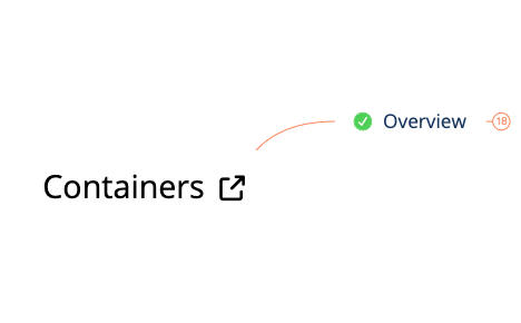 Thumbnail of mind map