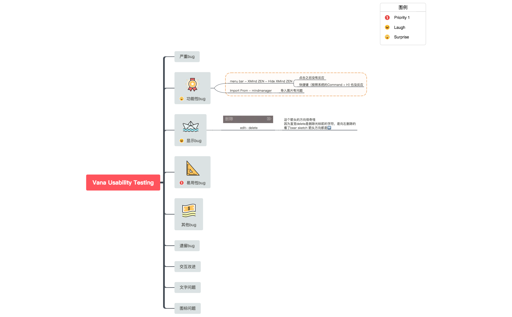 Xmind Share - Xmind - Mind Mapping App