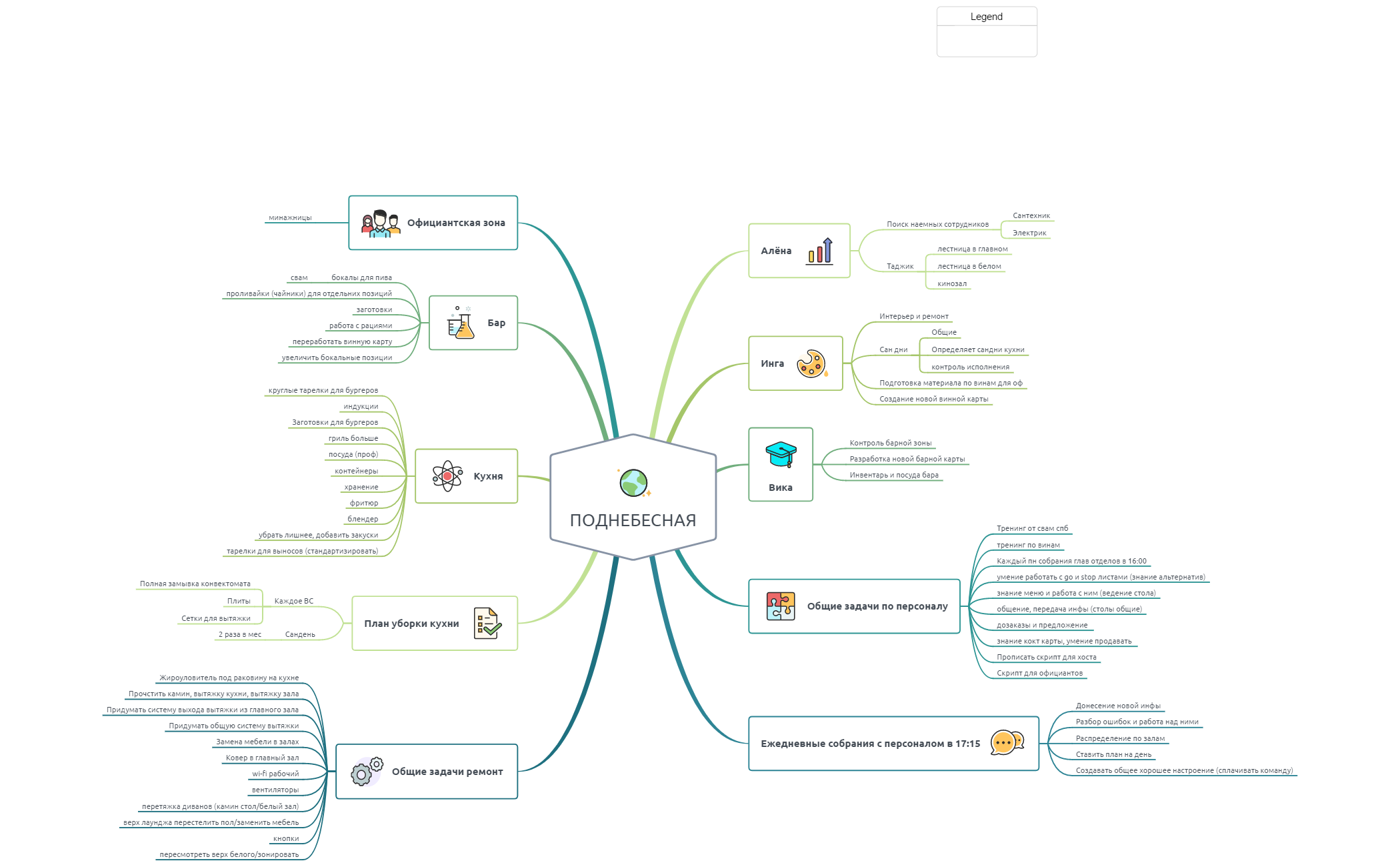 Поднебесная
