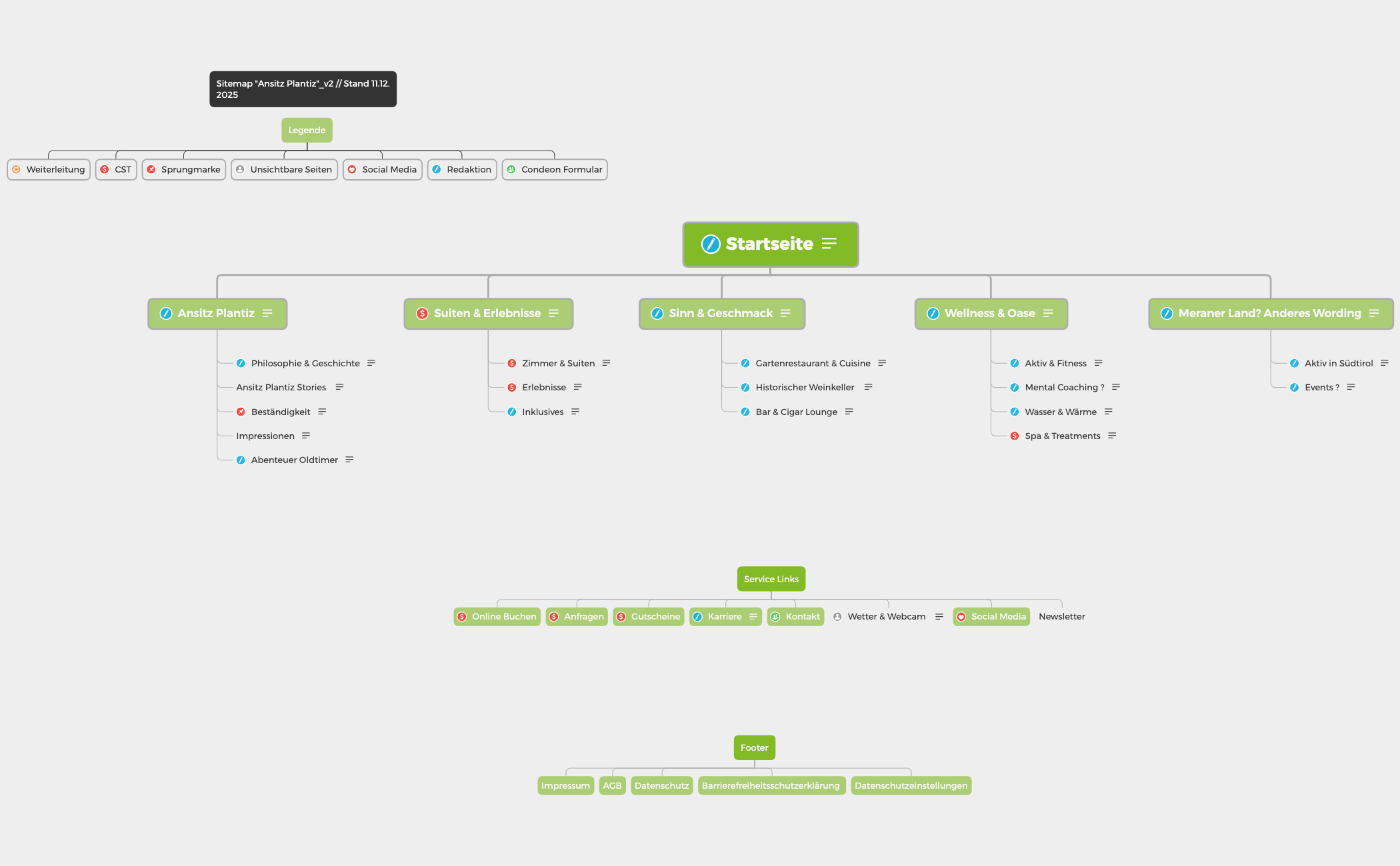 Plantitscher-Hof-v2 (1)