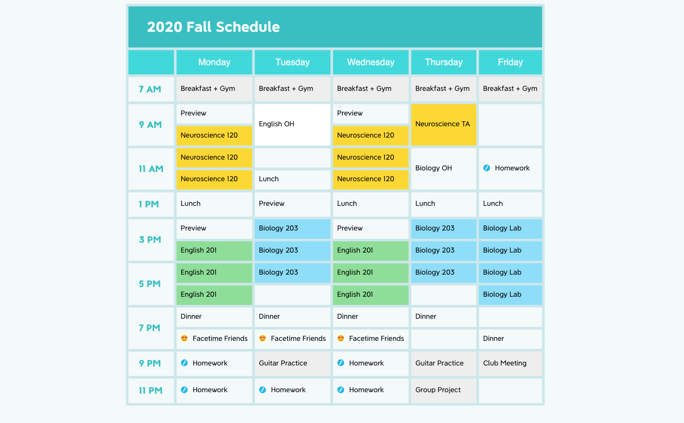Thumbnail of mind map