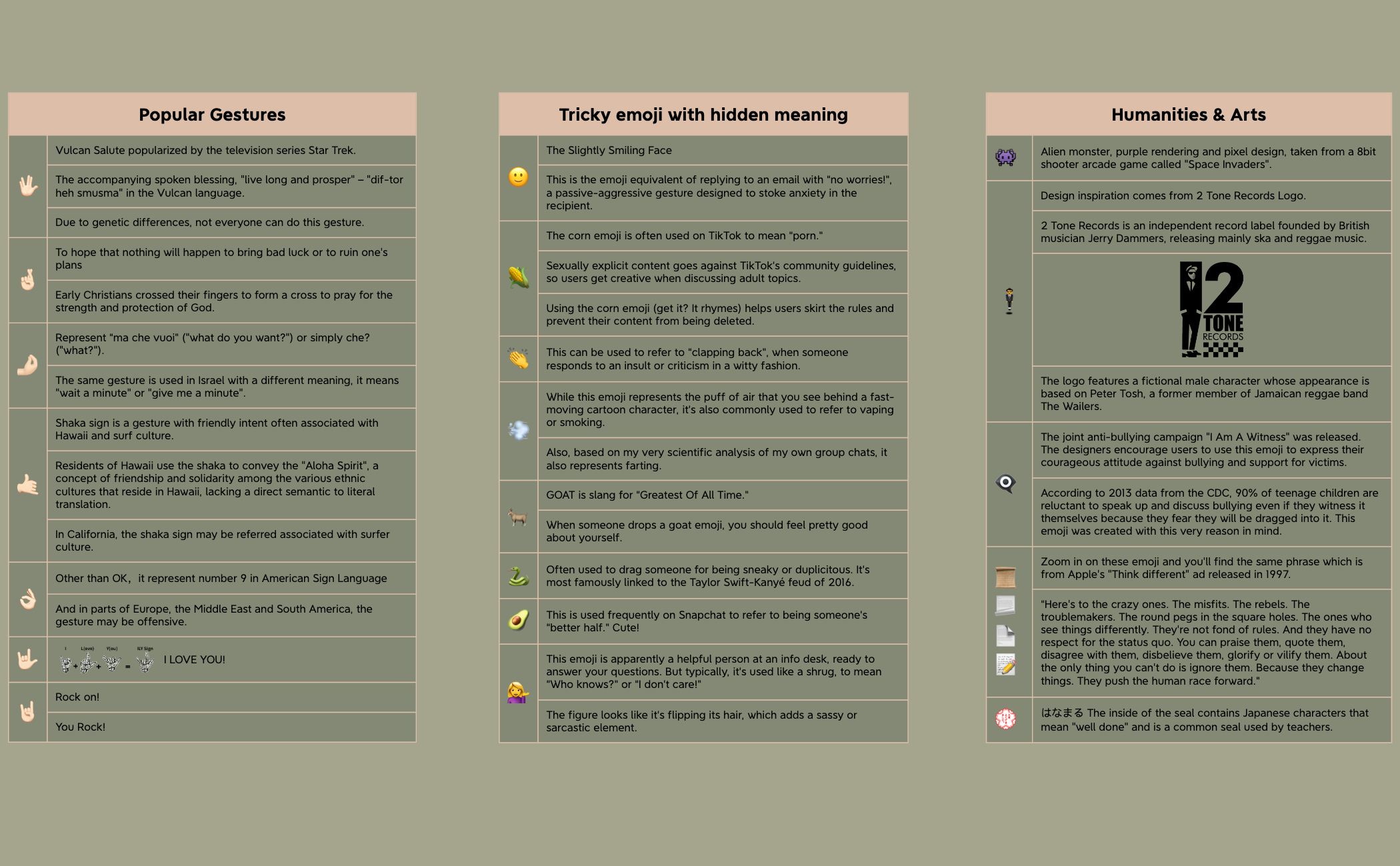 Thumbnail of mind map