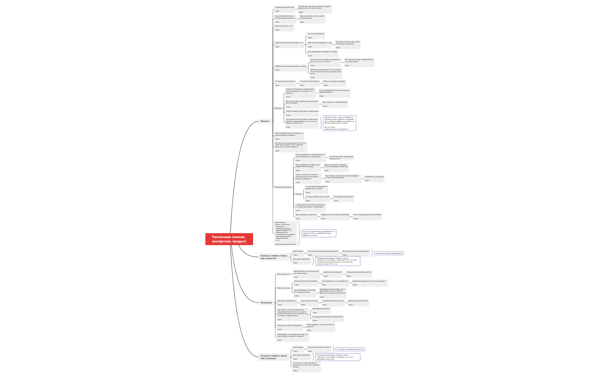 Распаковка | EPOOsxkfjF - Xmind