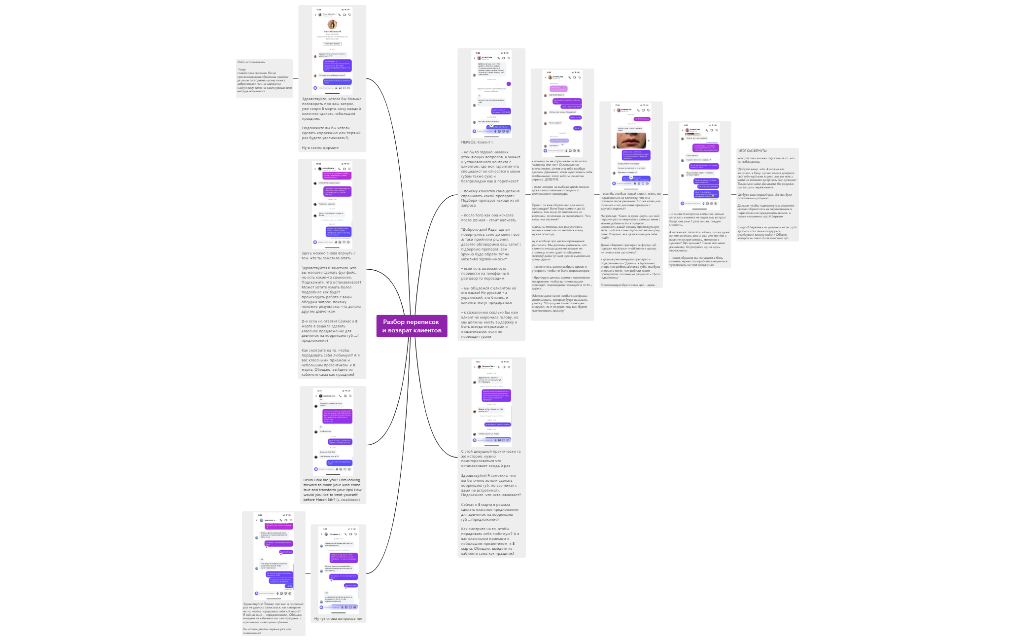  思维导图的缩略图