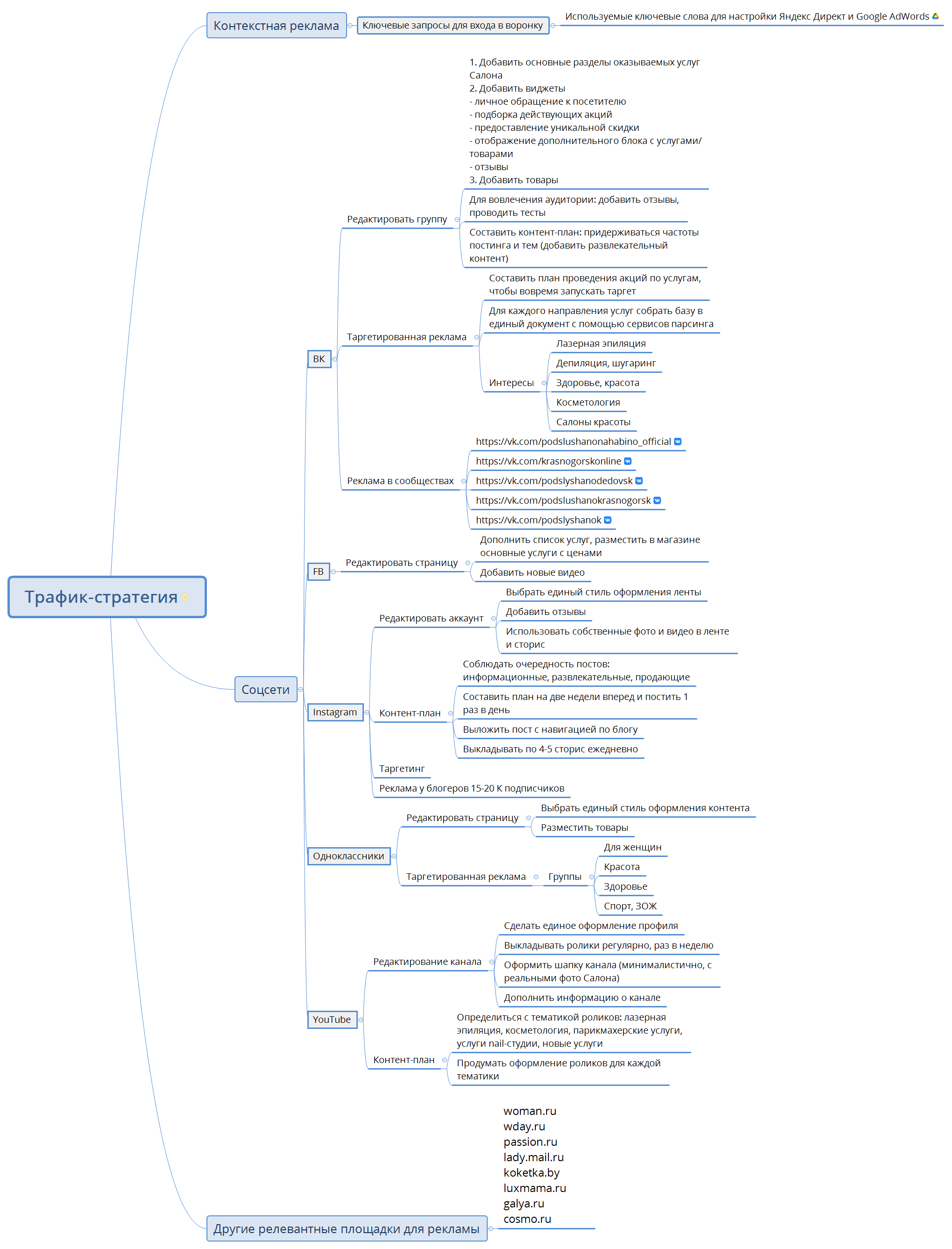 Жезөкшемен анальный секс (жеке)