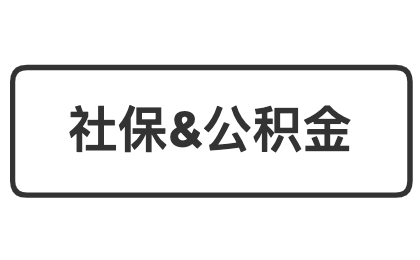 Thumbnail of mind map