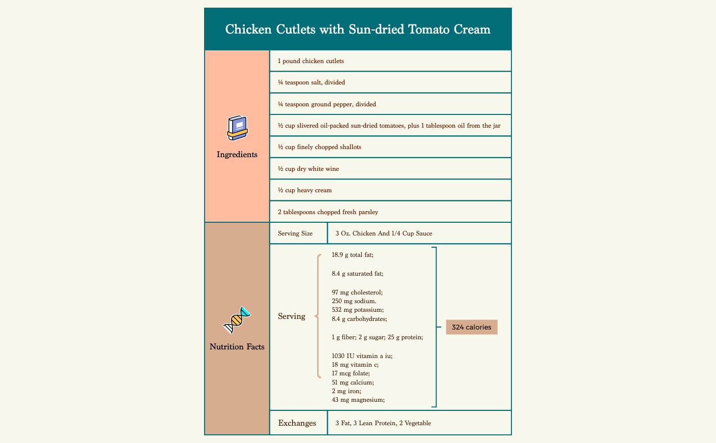 Thumbnail of mind map