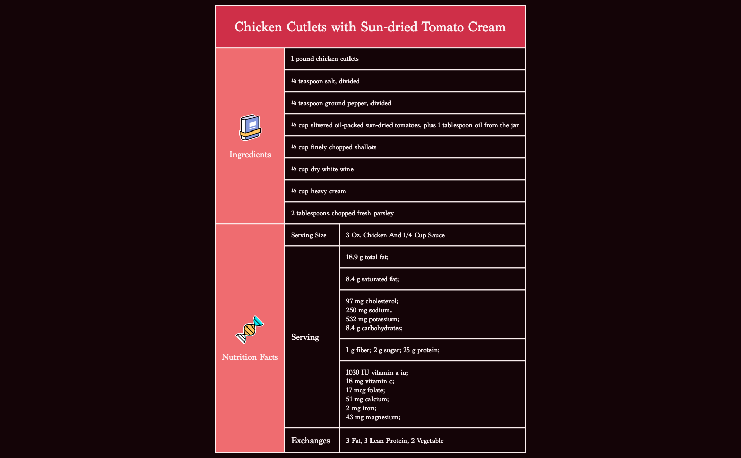 Thumbnail of mind map
