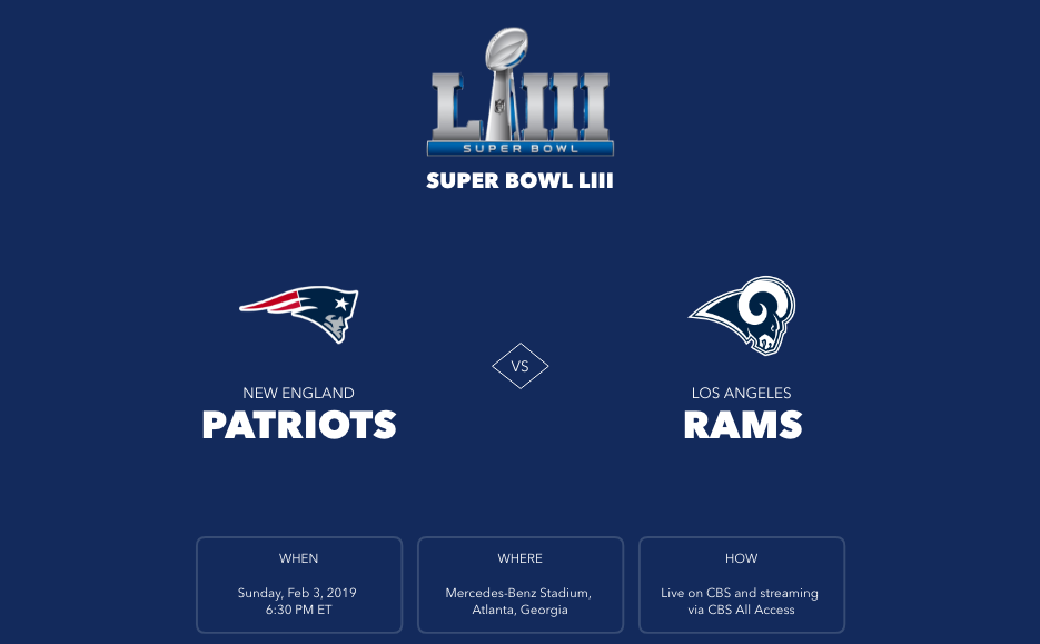 Thumbnail of mind map