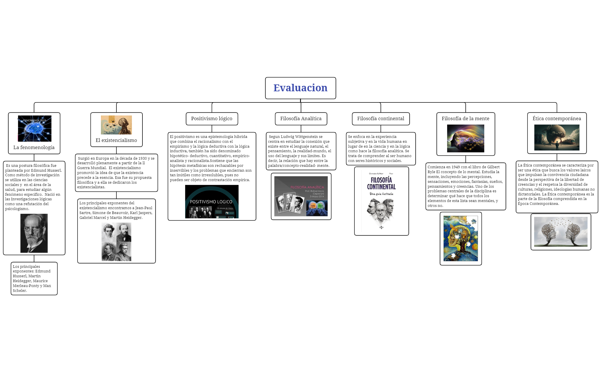 Evaluacion_2023-12-04-12-39[1]_2023-12-04-14-00[1]
