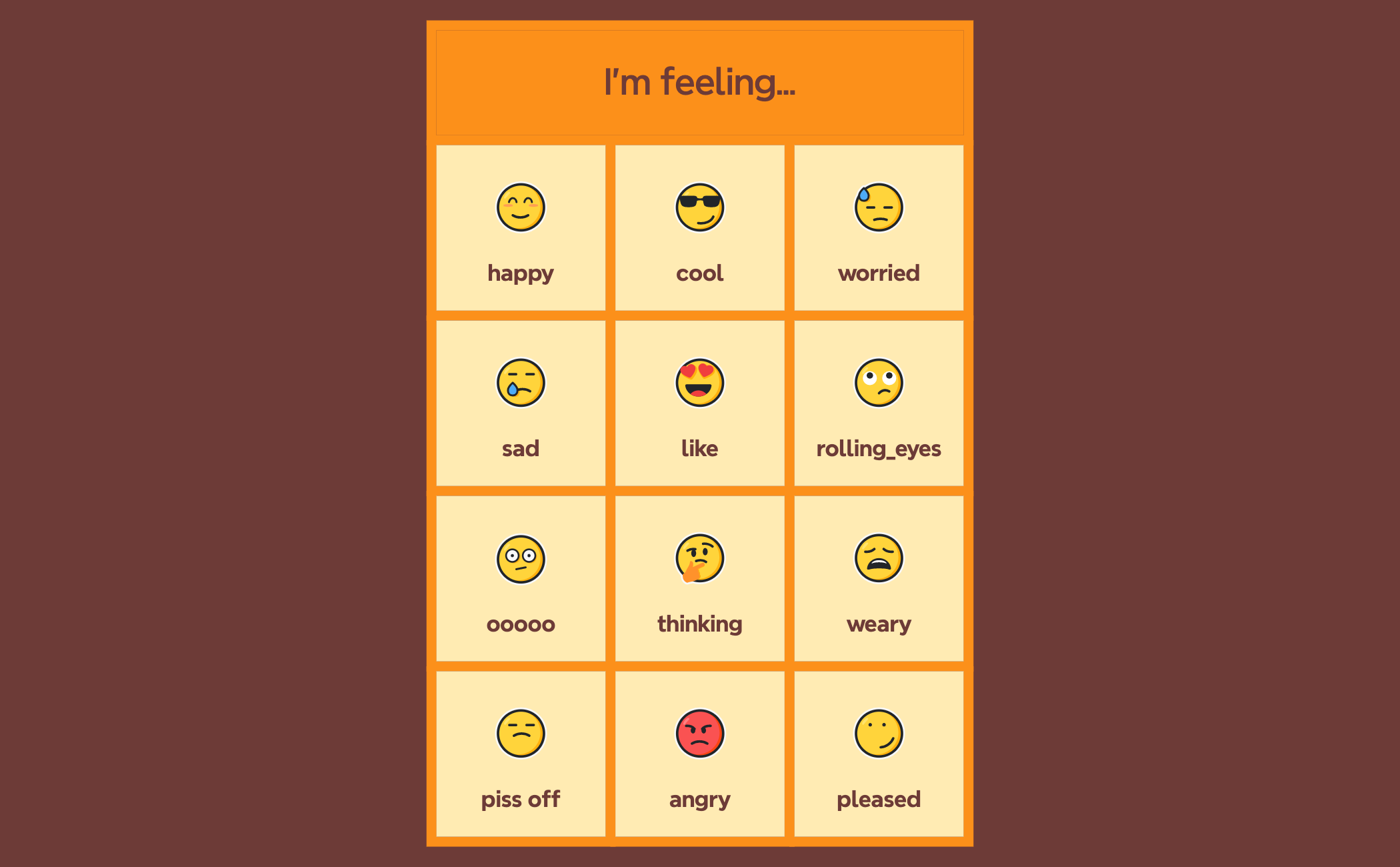 Thumbnail of mind map