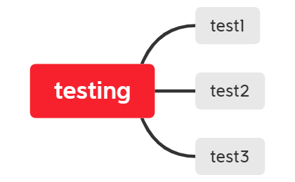 test1 | testie Store - Xmind