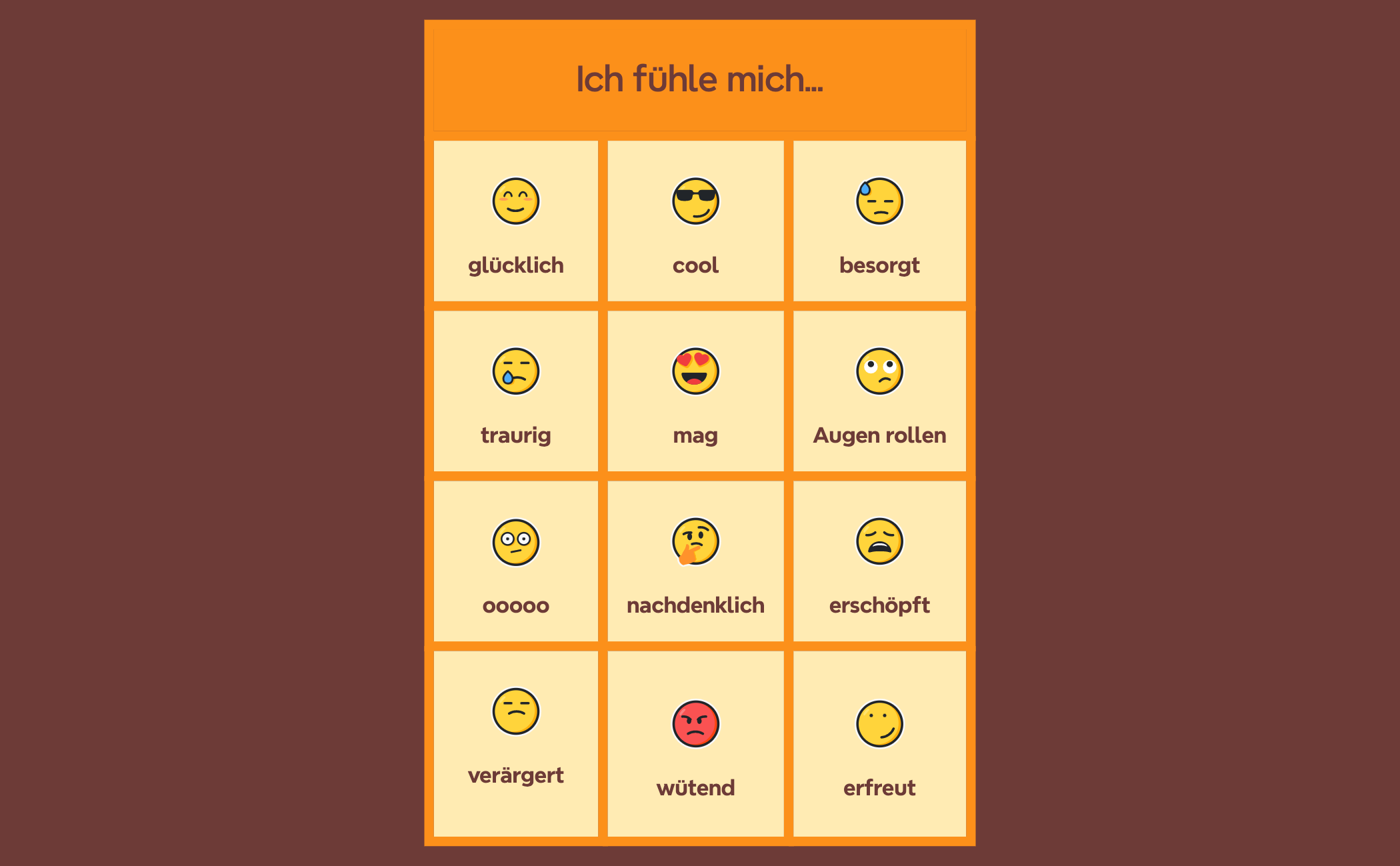 Thumbnail of mind map