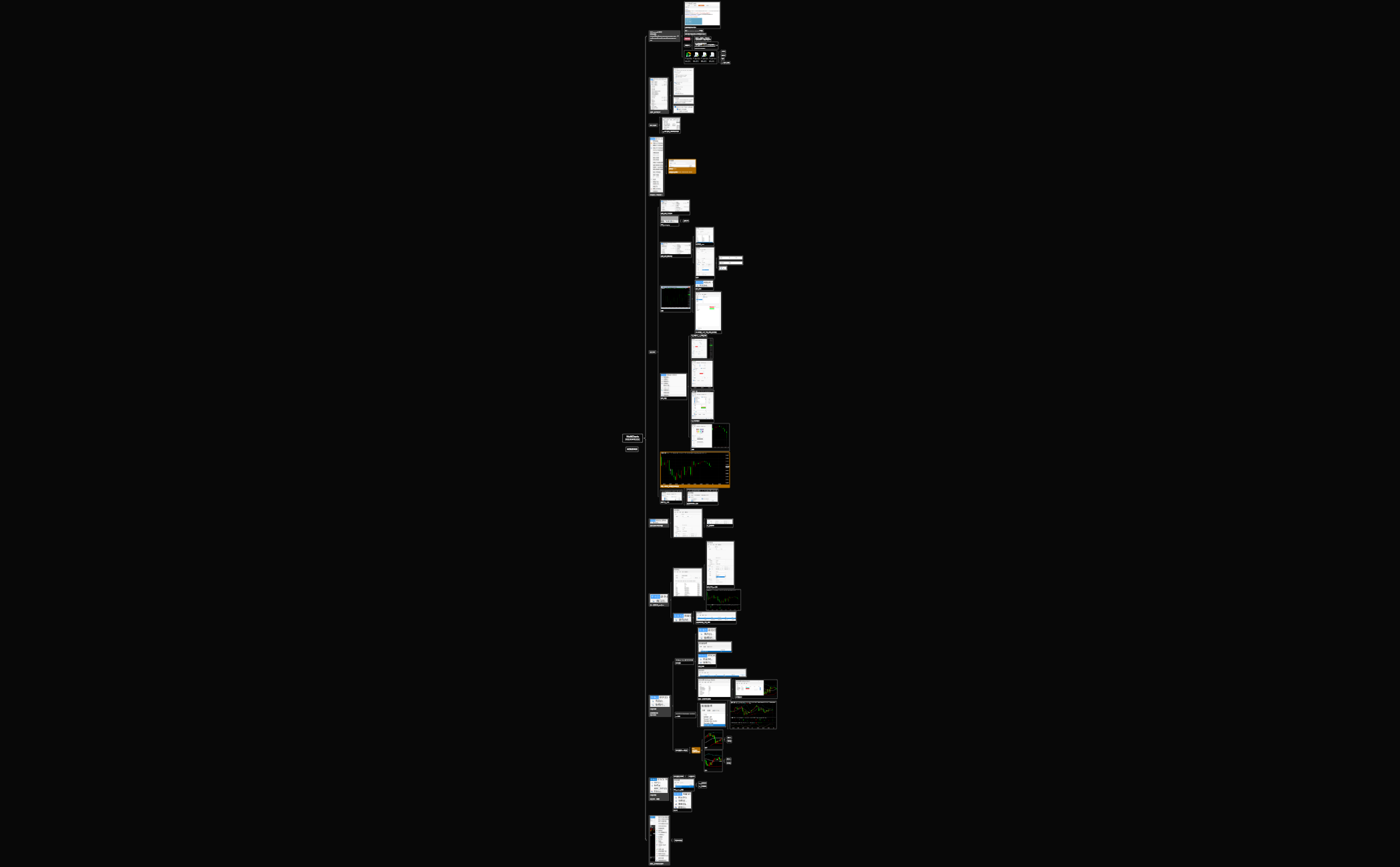 Thumbnail of mind map