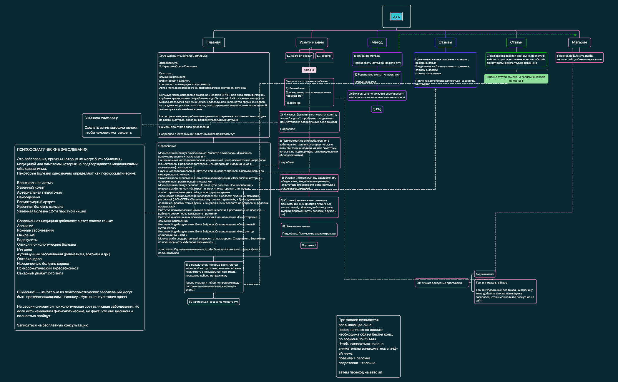 Домашняя страница