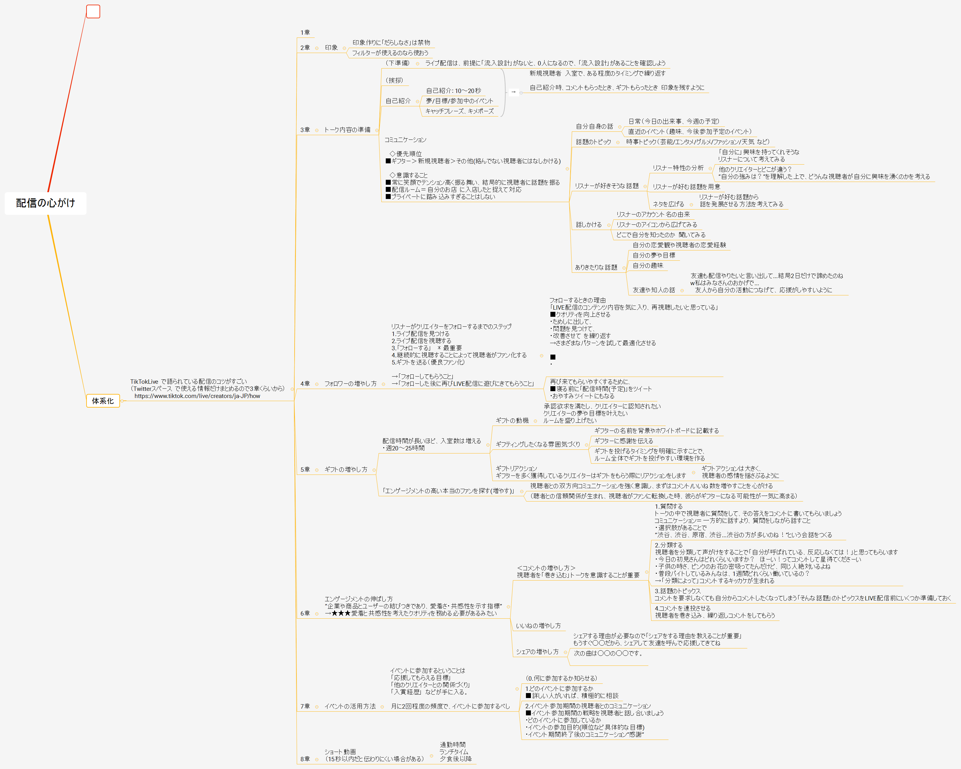  xmind mind mapping app