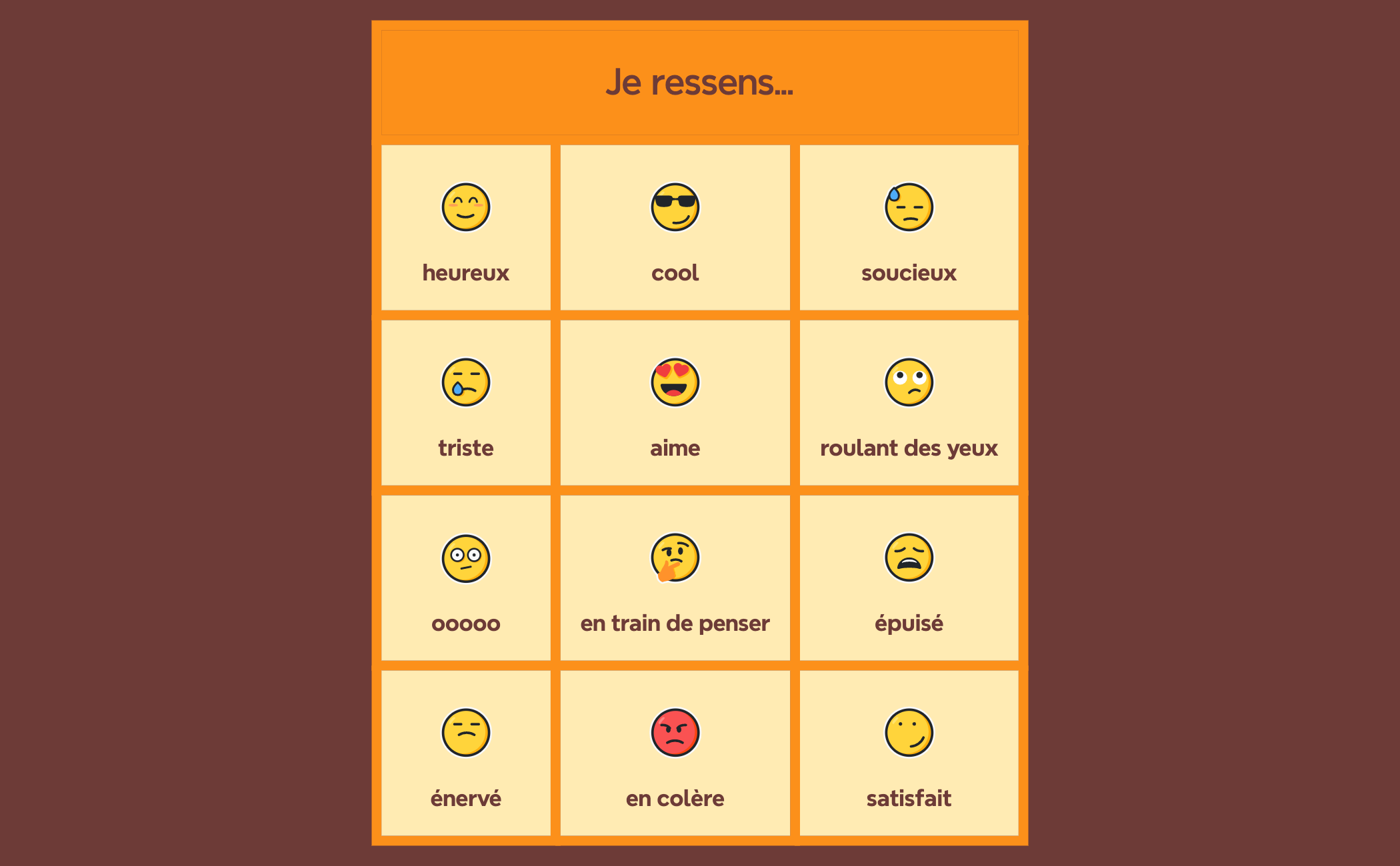 Thumbnail of mind map