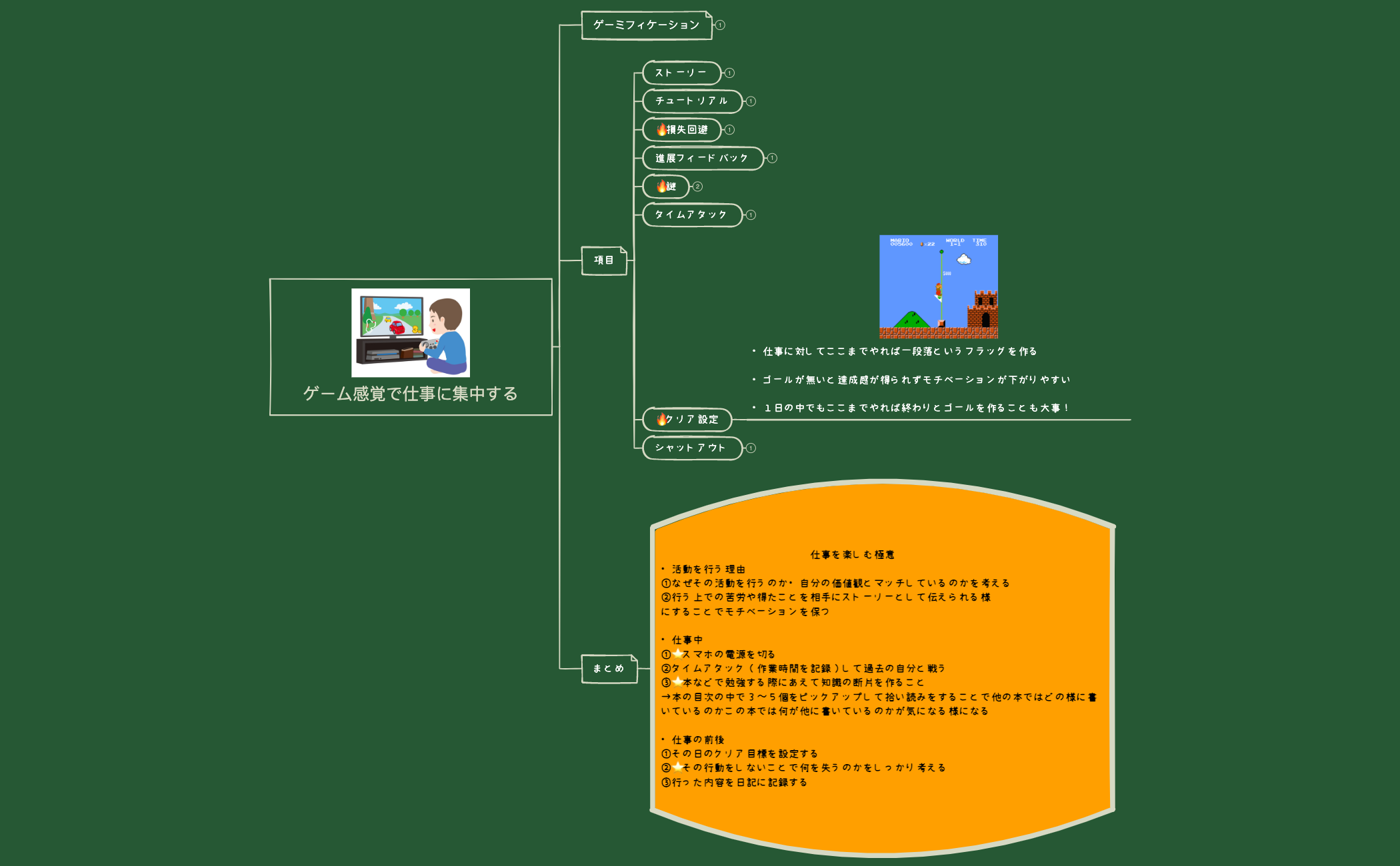 ゲーム感覚で仕事に集中する.xmind