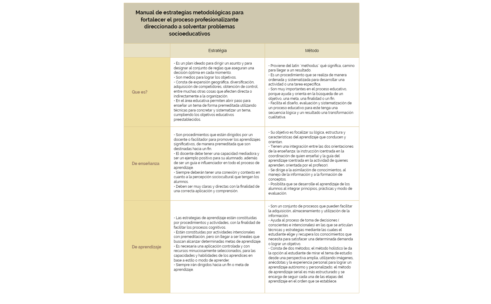 Thumbnail of mind map