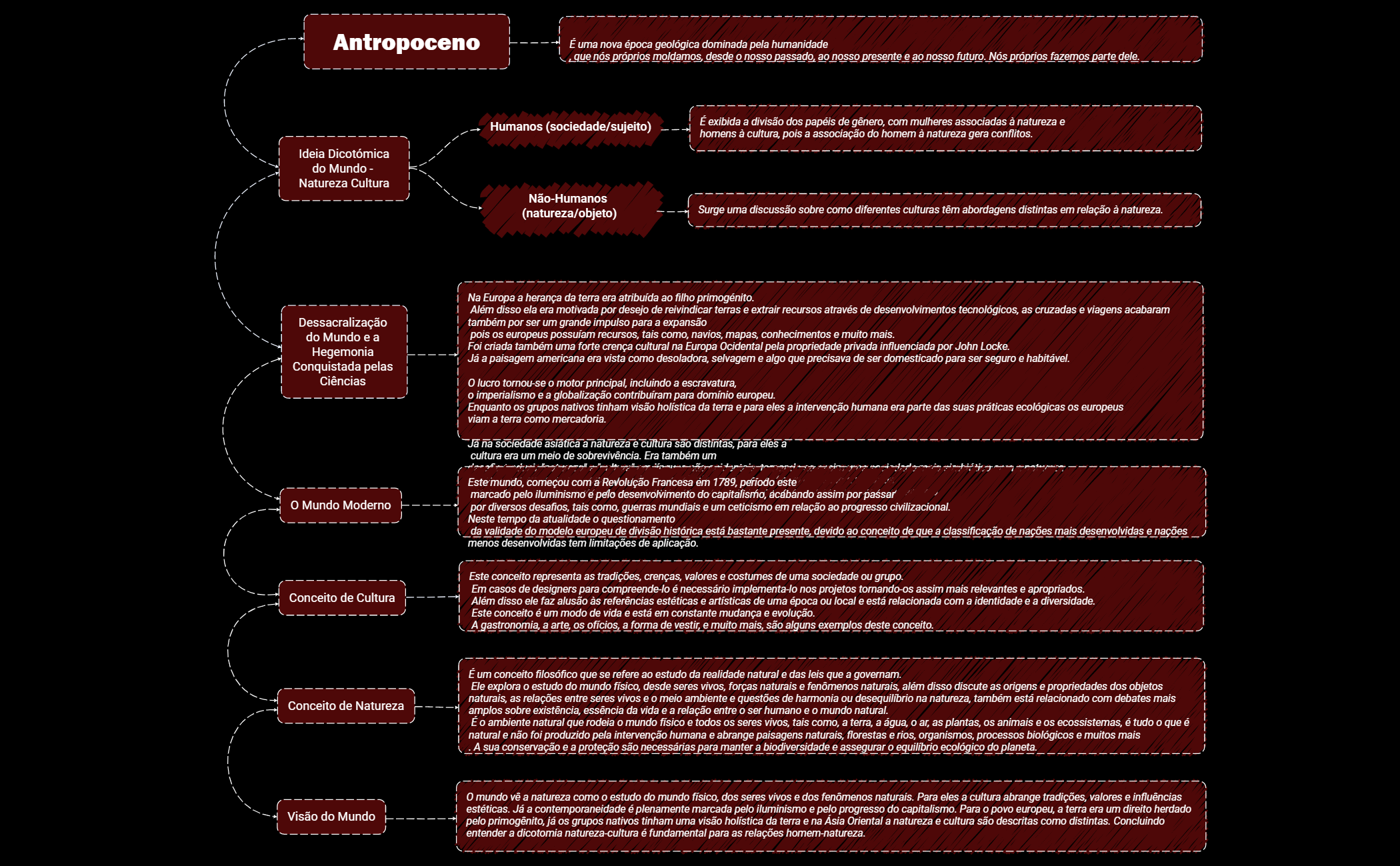 Patrícia Silva_2023101485_Turma9