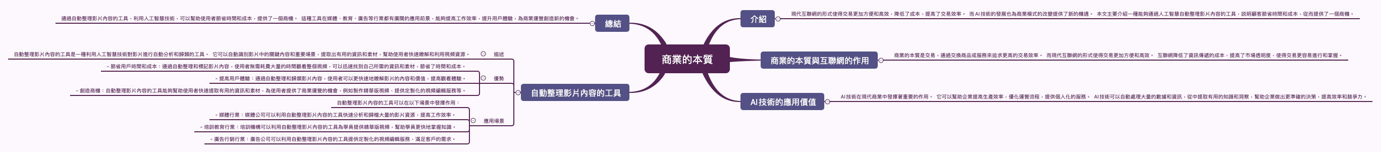  思维导图的缩略图