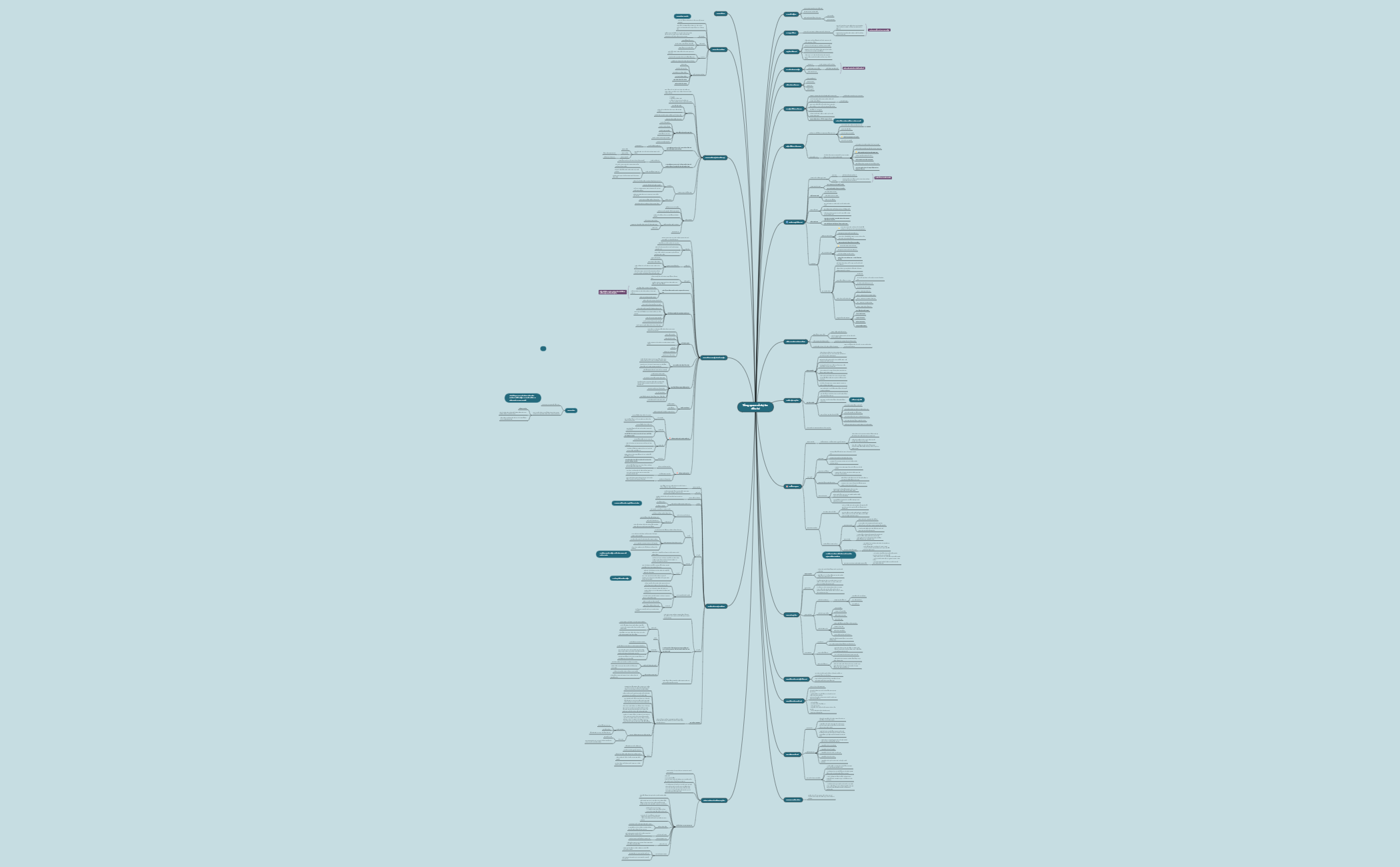 CUỐI KỲ THẨM ĐỊNH