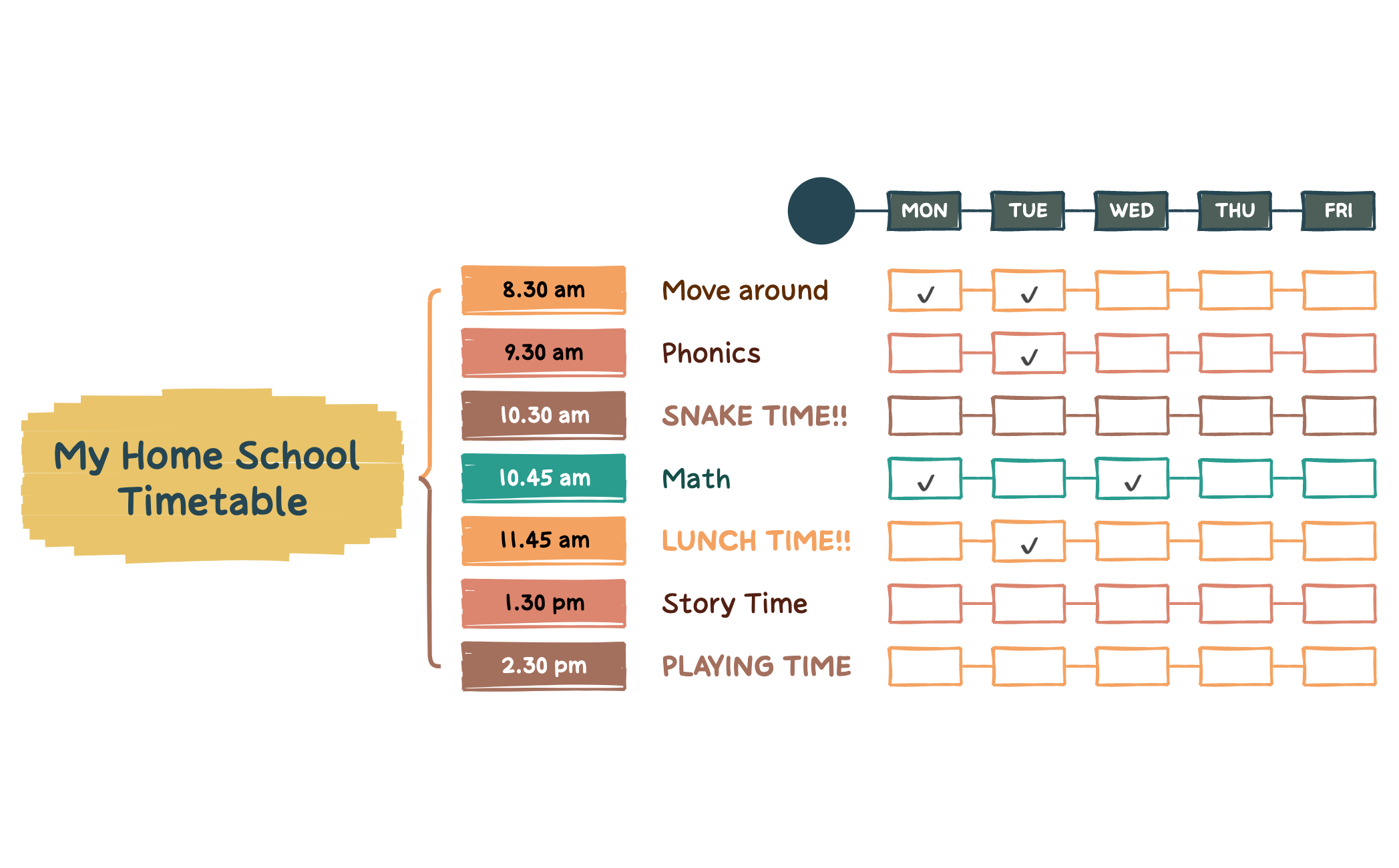 Thumbnail of mind map