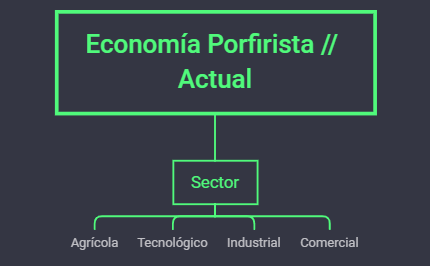  思维导图的缩略图
