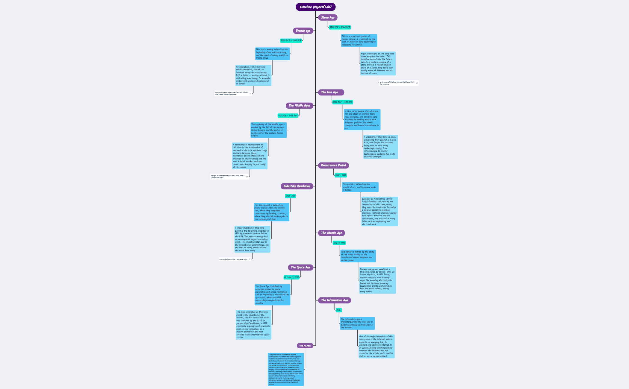 engineering timeline project