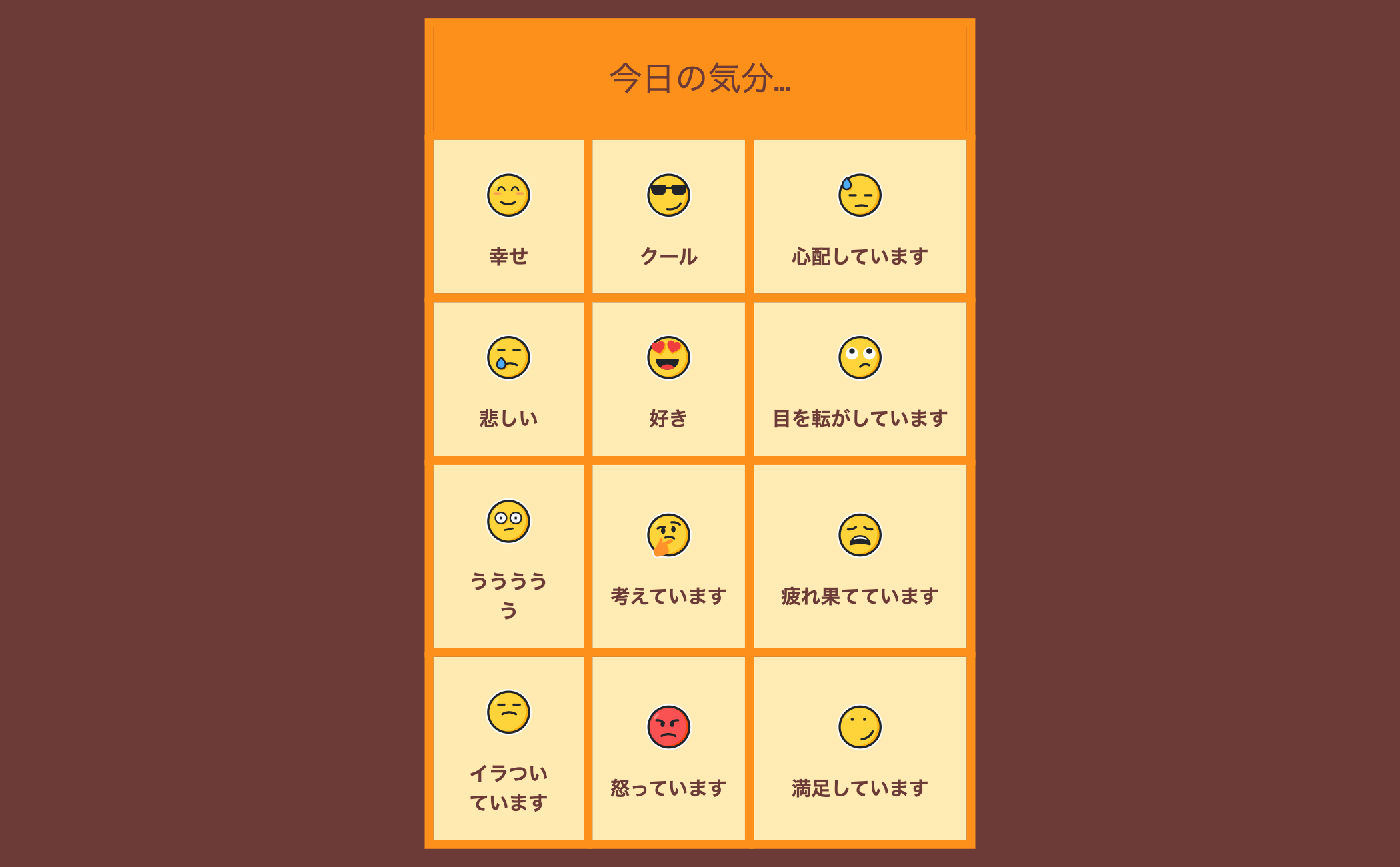 Thumbnail of mind map