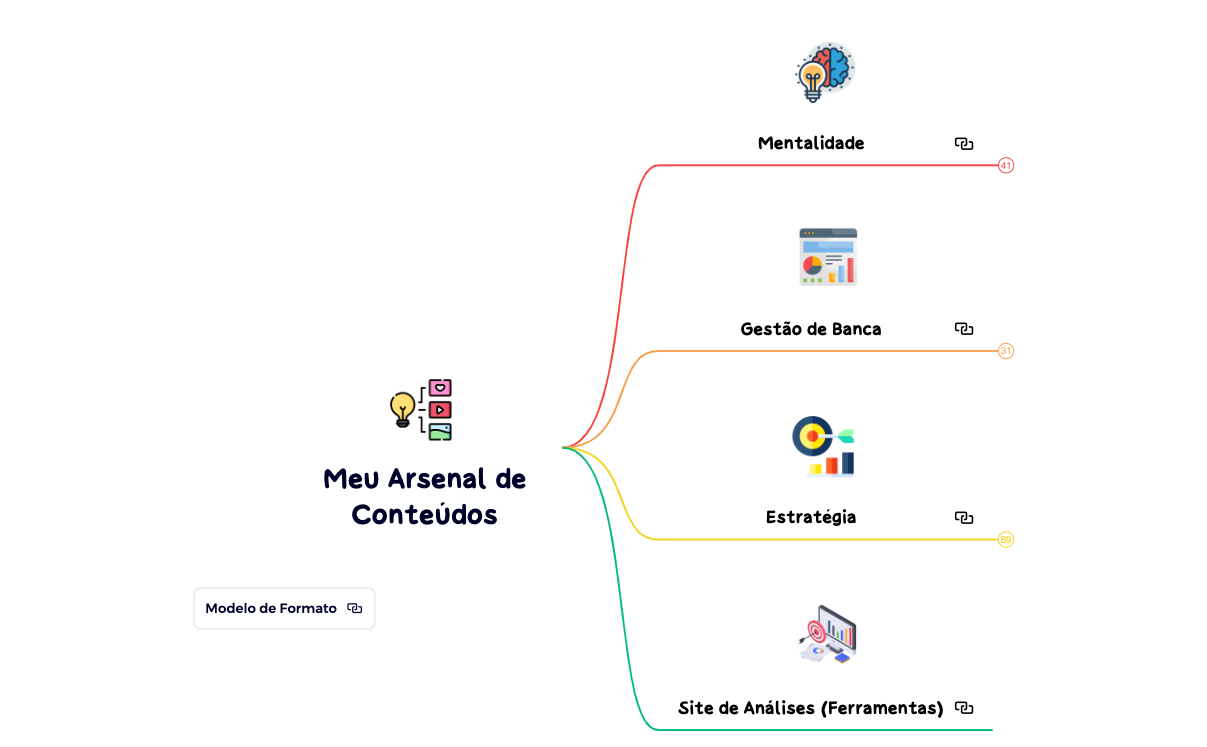📍 Arsenal de Conteúdos